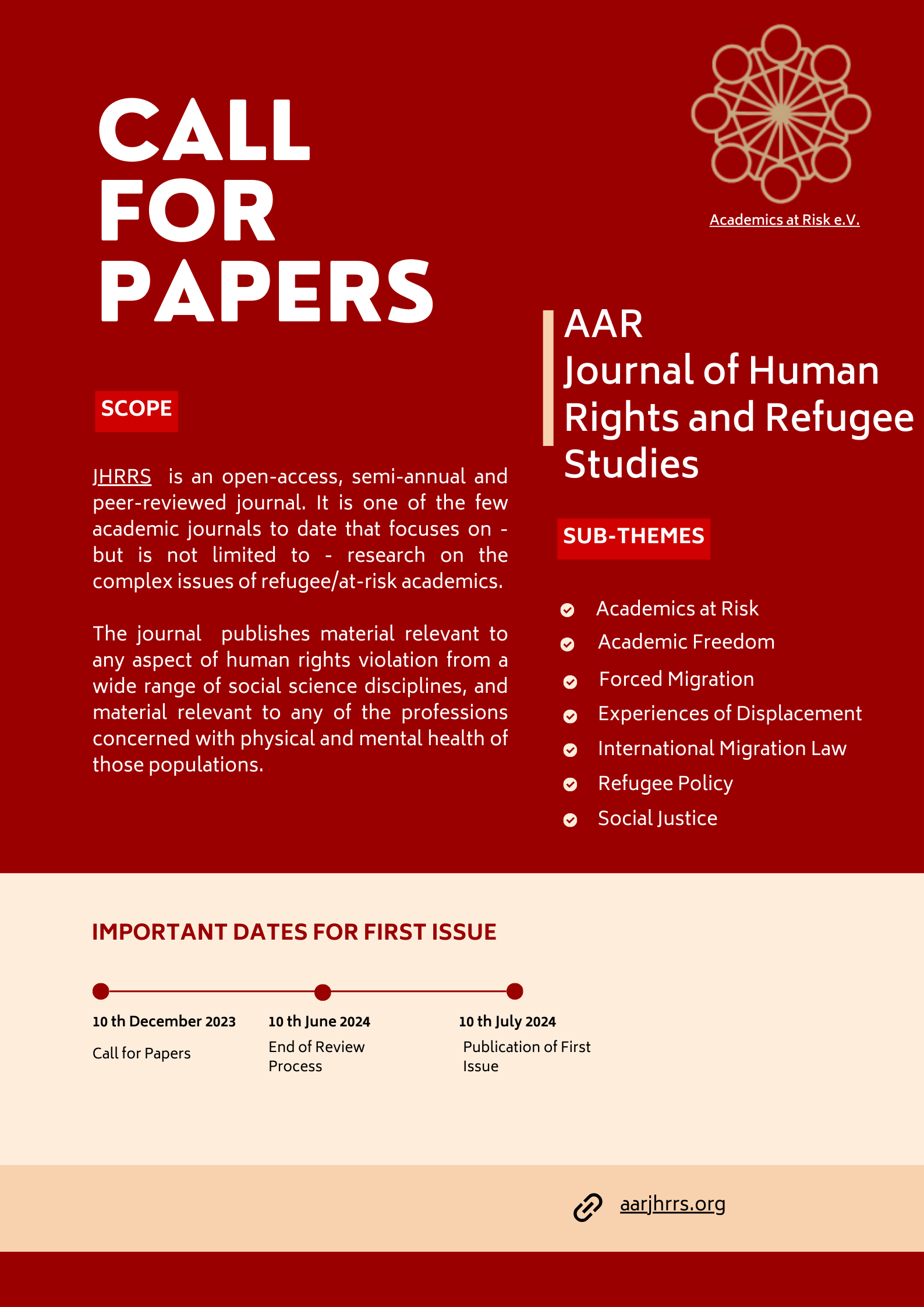 Call for Paper Announcement for Academics at Risk – Journal of Human Rights and Refugee Studies (JHRRS)